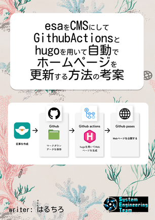 esaをCMSにしてGitHubActionsとhugoを用いて自動でホームページを更新する方法の考案